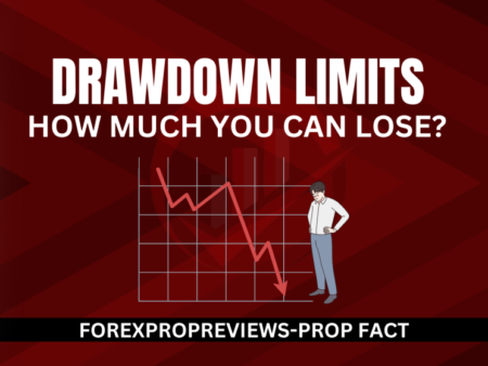 Prop firm drawdown limitations