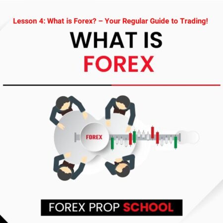 Lesson 4: What is Forex?- Your Regular Guide to Trading!