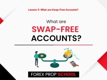 Lesson 9: What are Swap-Free Accounts?