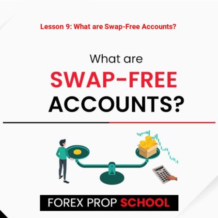 Lesson 9: What are Swap-Free Accounts?